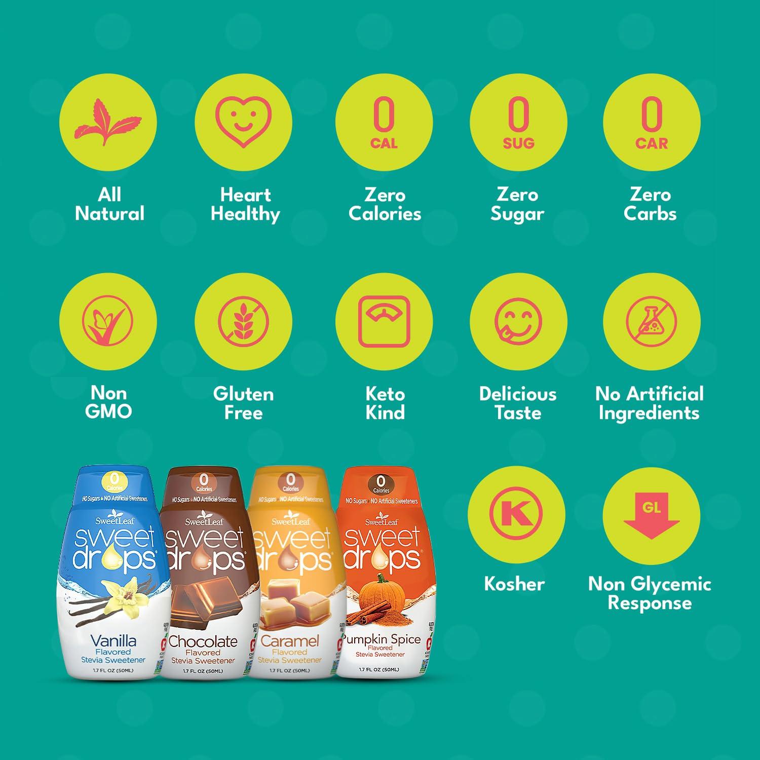 SweetLeaf SweetLeaf Sweet Drops - Stevia Liquid Variety Pack, Chocolate, Caramel, Vanilla, Pumpkin Spice, Sugar-Free Coffee Syrup Alternative, 1.7 Oz Ea (Pack of 4)