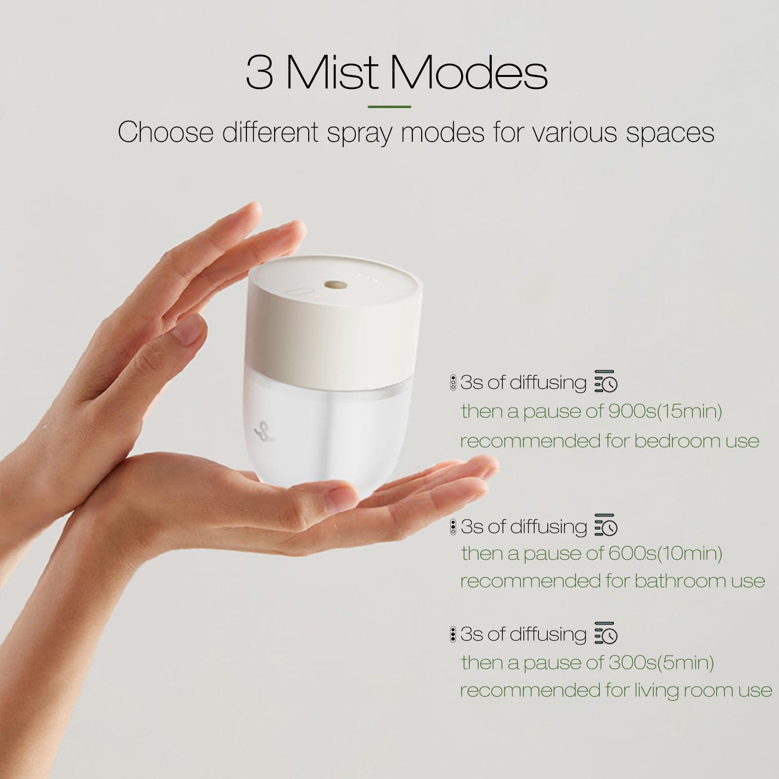 Snubor Generic Waterless Diffuser Mini Portable Scent Dispenser, Cordless Diffusers, Smart Aromatherapy Nebulizing Diffuser, 3 Spray Modes for Home Office Car (Exquisite Cypress, White1 Table-Mounted)