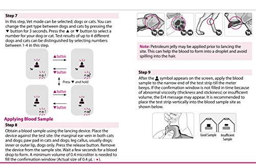 isensecare Dog Cat Diabetic Blood Glucose Home Care Meter Glucose Monitor for Pet + Test Strip 50 Sheets