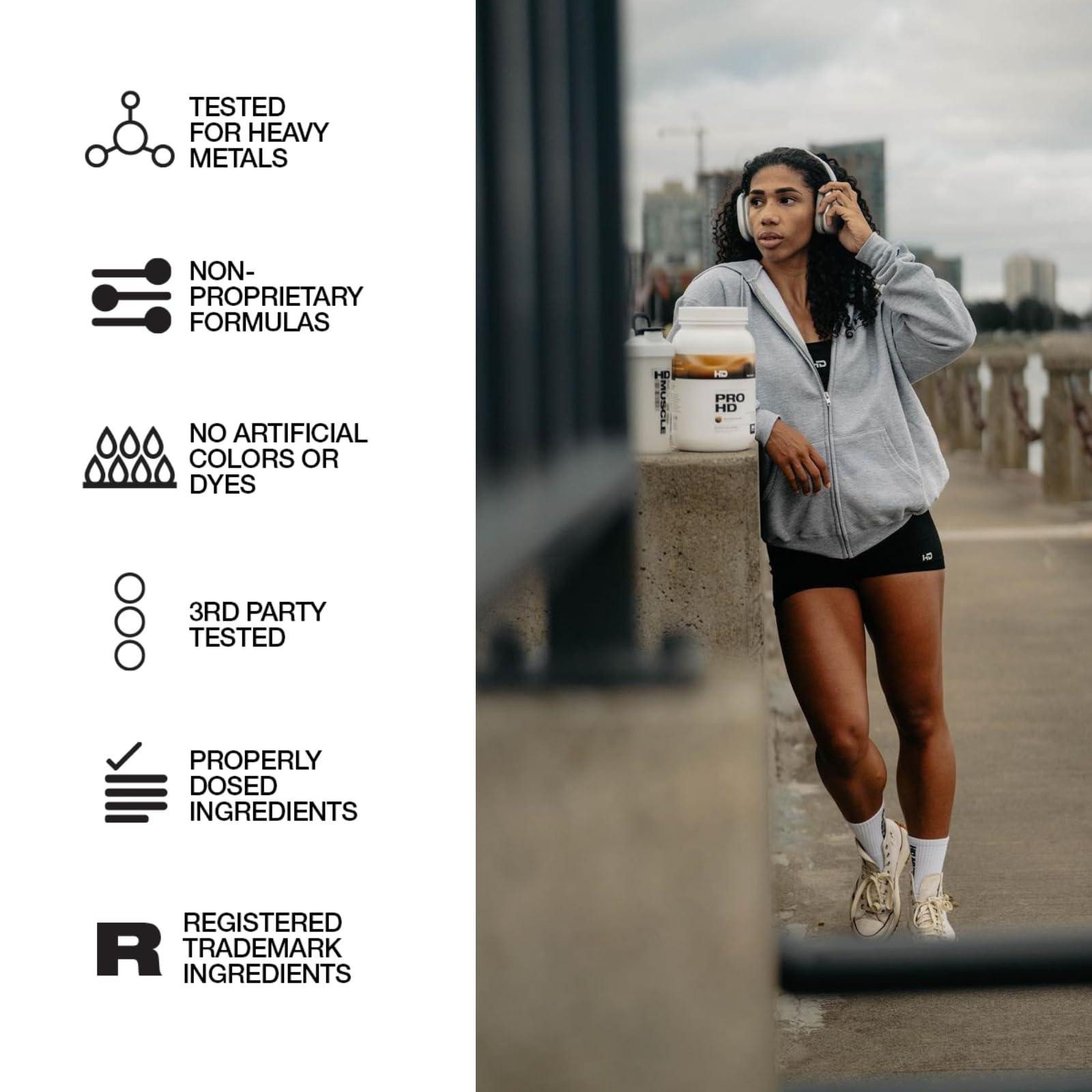 HD MUSCLE HD MUSCLE ProHD Protein | 100% Grass Fed Whey Isolate | 25g Protein, 114 Calories, 0g Fat | Zero Fillers or Amino Spiking | 30 Servings (Sweet Cream Cold Brew)