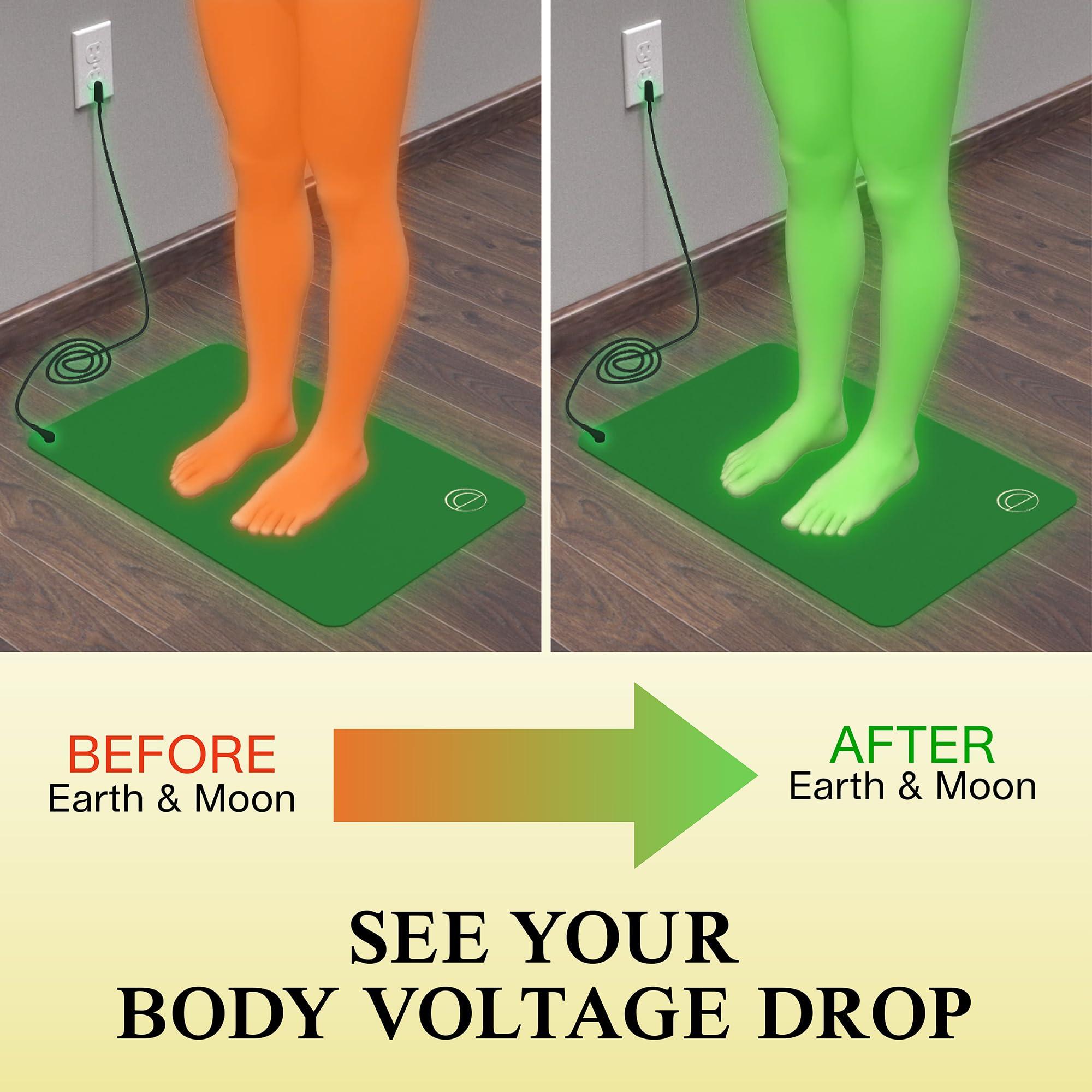 EARTH AND MOON Earth and Moon Grounding Mat for Feet, 13x29in Travel-Size Grounding Pad for Stress, Pain and Inflammation, Universal Mat Kit Supports Full Body Wellness at Home or Office, Outlet Tester Included