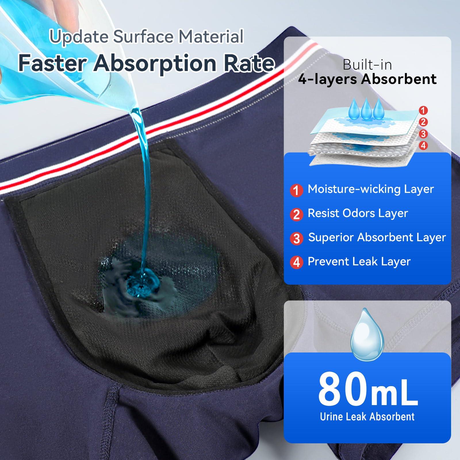 CARER Healthcare Incontinence Pregnancy CARER Washable Incontinence Underwear for Men, Front Absorbent Urine 80ml, 2 Pack, Large, Blue/Gray, Reusable, Waterproof