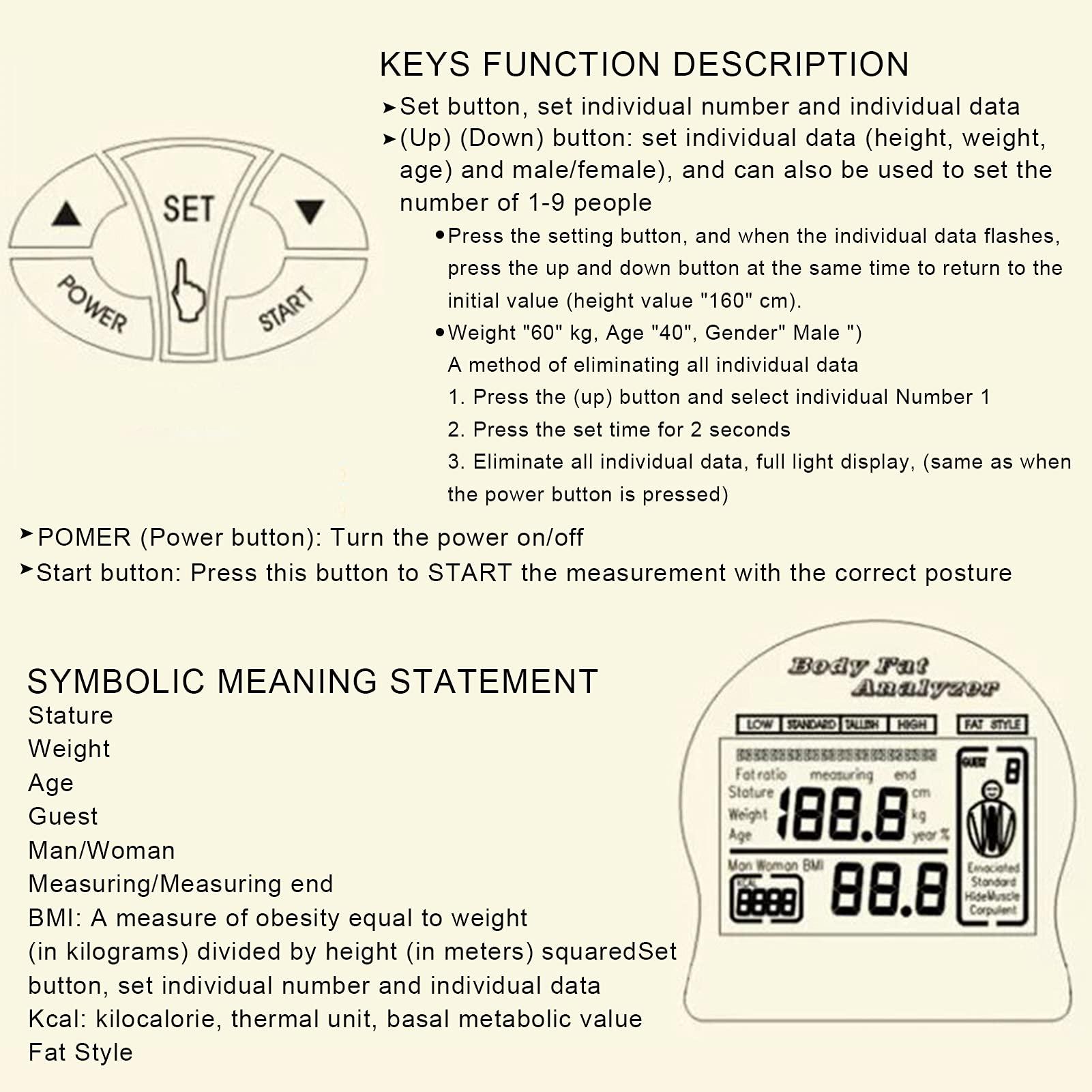 Yosoo Body Fat Analyzer, Handheld Body Fat Measurement Device Body Fat Measuring BMI Meter Fat Analyzer Monitor Measure Body Fat Percentage Machine Body Fat Tester Analyzer for Fitness