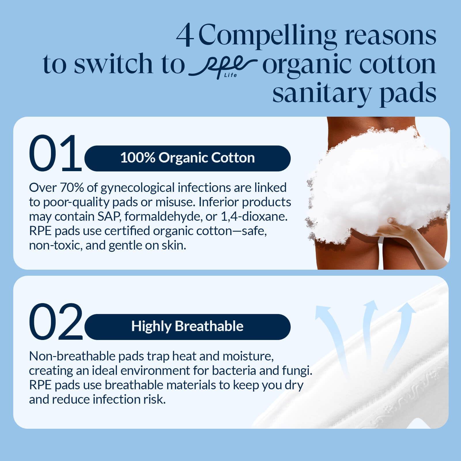 RPE Life 100% Organic Long Panty Liners for Women Long, Ultra Thin Cotton Cover, Long Pantiliners, Light Absorbency, Unscented Barely There Pantie Liners, Individually Wrapped (Long Liner, Size 2, 96ct)