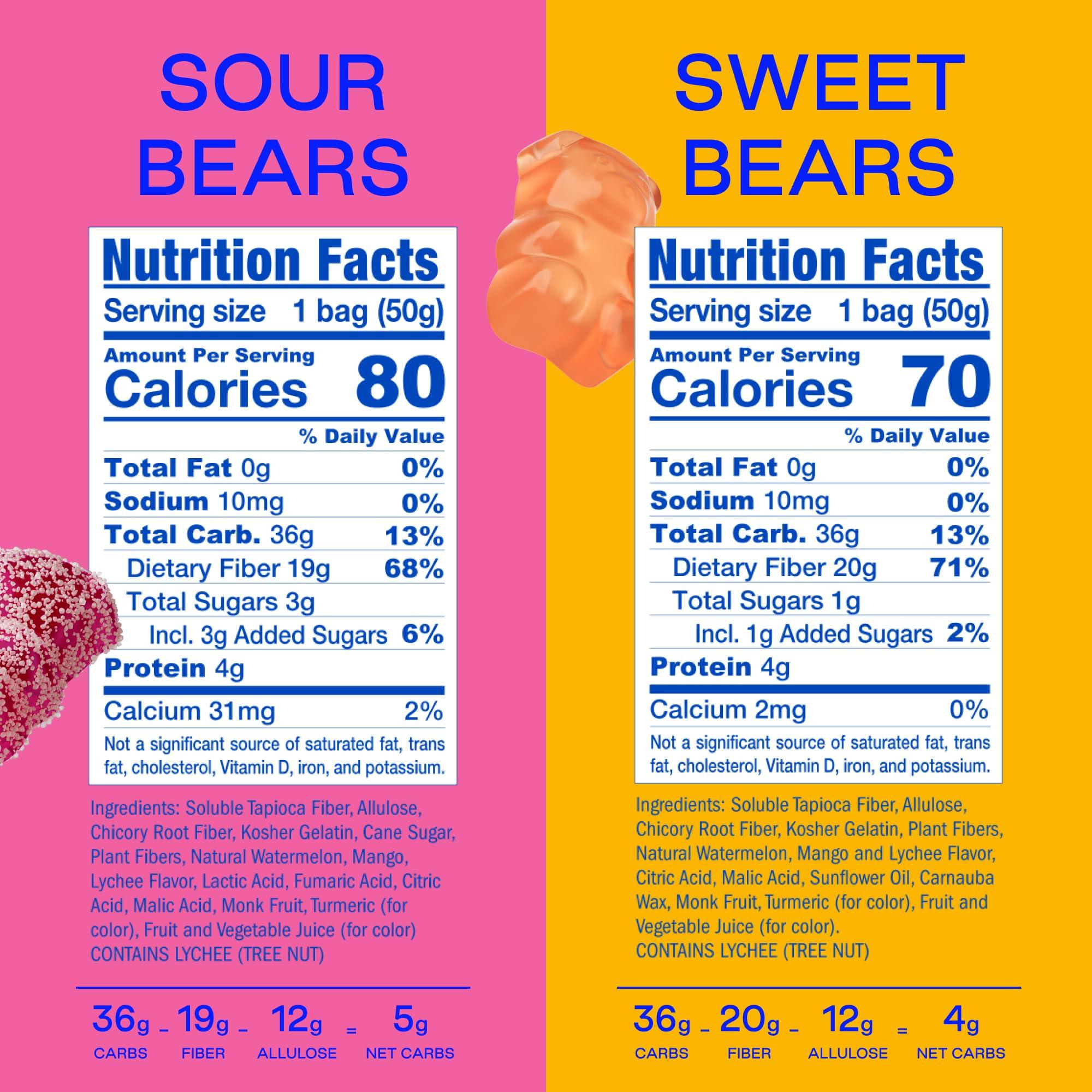 Juzo Juzo Soft Seamless Compression Gloves & Gauntlets, 15-20 mmHg, Glove | Fingerless Gloves for Women & Men for Swelling, Preventative, Mild Edema & Lymphedema Management | Beige, Small, Left