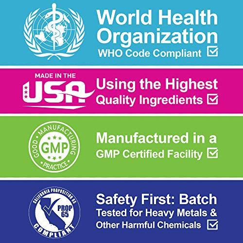 Mommy Knows Best Brewers Yeast Powder for Lactation Cookies for Breastfeeding - Lactation Supplement for Increased Breast Milk - Nutritional Yeast for Lactation Support - Breastmilk Supplement for Women - Easy to Bake