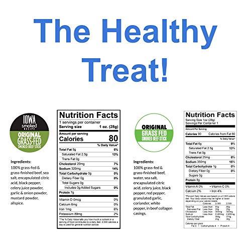 Sogo Snacks Original Flavor Variety, No Sugar, 100% Grass-fed/finished, Non-GMO Beef Sticks. No Added Nitrates, Gluten, Soy, MSG, Dairy or Nuts. Keto, Whole30 & Paleo (6 Sogo Org, 6 IA Smoked Org, 12 1-oz Sticks)
