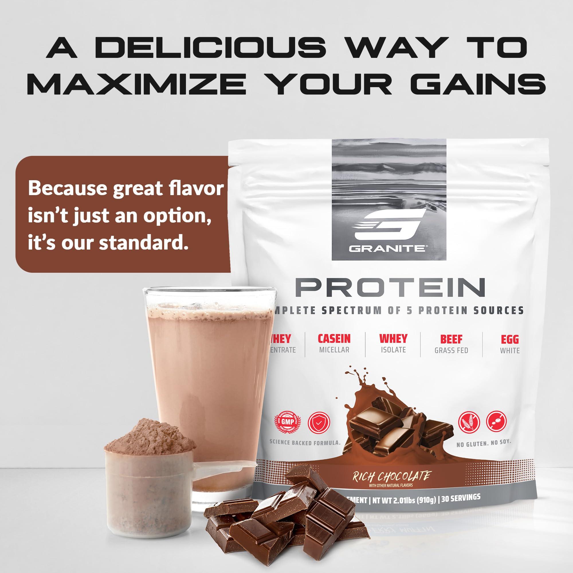 Granite Supplements Granite Protein Powder Whey Isolate & Concentrate, Chocolate Flavor, Casein for Muscle Building & Workout Recovery with 23g Protein from 5 Sources (30 Servings)