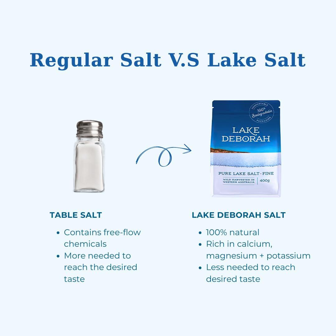 Lake Deborah Pure Mineral Salt from Lake Deborah, Australia - Wild Harvested Lake Salt - 100% Natural, Microplastics, Heavy Metals and Pollutant-Free, Perfect for Cooking and Baking - 400g