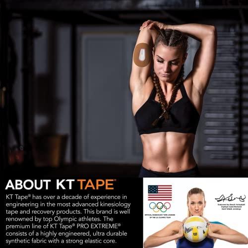 RightCare RightCare CGM Adhesive Patch, Universal (25-Pack), Covered Oval, Multicolor Assortment, Bag of 25, Made with Synthetic PRO Extreme KT Tape