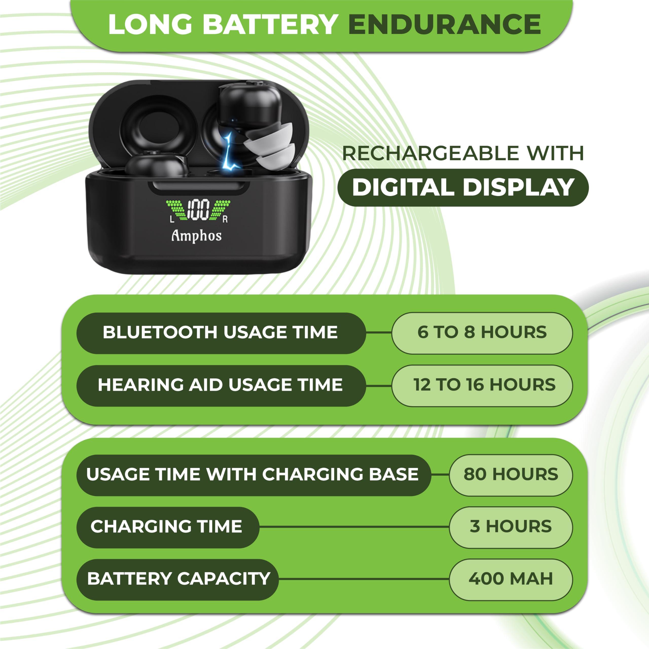 Amphos Amphos Viola Hearing Aids with Bluetooth & Voice Prompts for Seniors Rechargeable with Noise Canceling OTC - Wireless Connectivity for Phone, TV & Devices - Nano Digital Amplifiers for Adults - Enhance your Hearing with Seamless Connectivity!