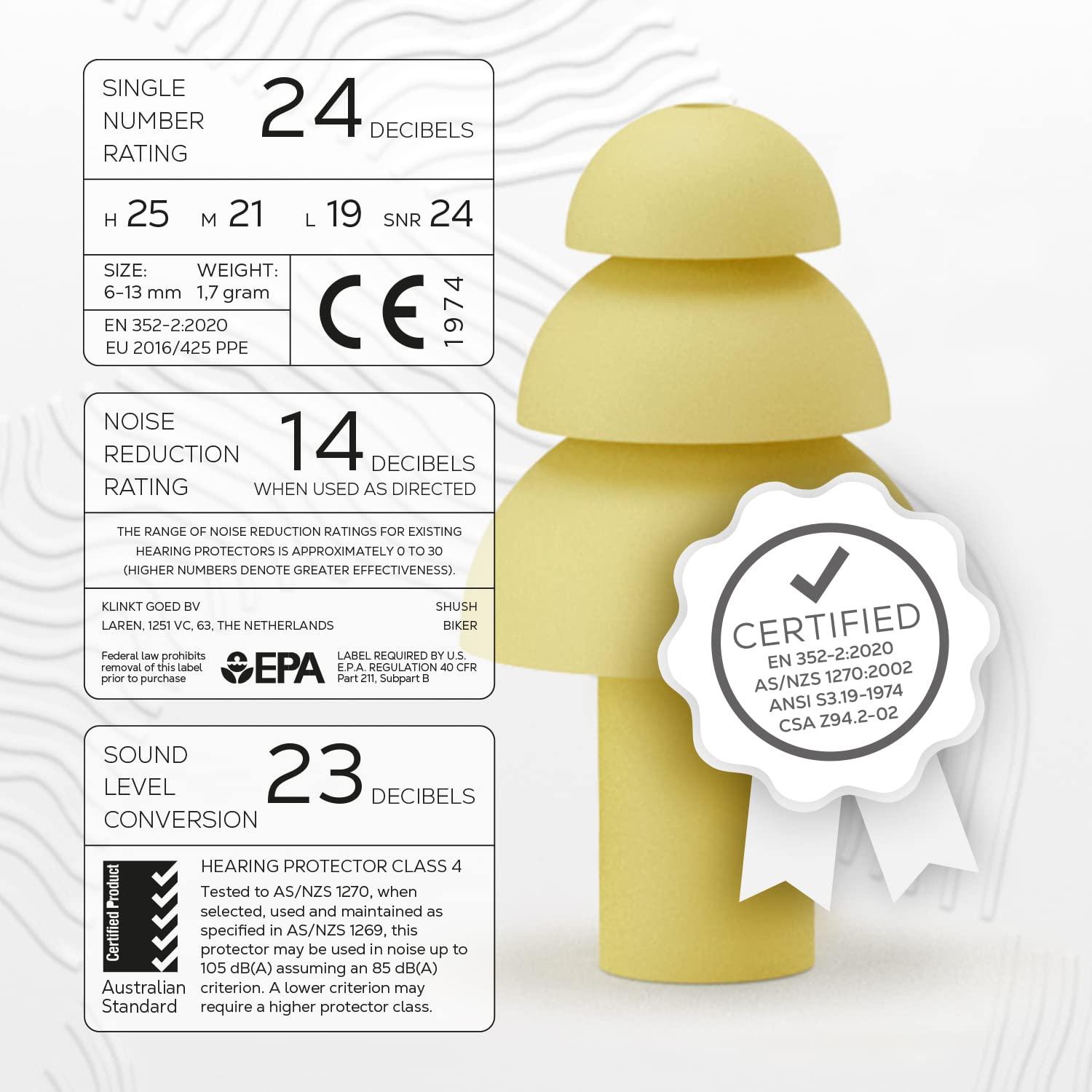 Shush Shush Biker Earplugs - High Performance Hearing Protection Against Wind Noise - Ceramic Filter (SNR 24dB) for Superior Sound Quality - Better Focus - Reusable Over 365 x Ochre Yellow