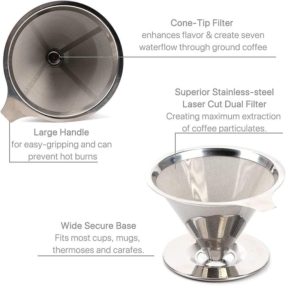 Pasotim Pour over Coffee Dripper Reusable Cone Coffee Filter Portable Pour over Coffee Maker Home Office Camping