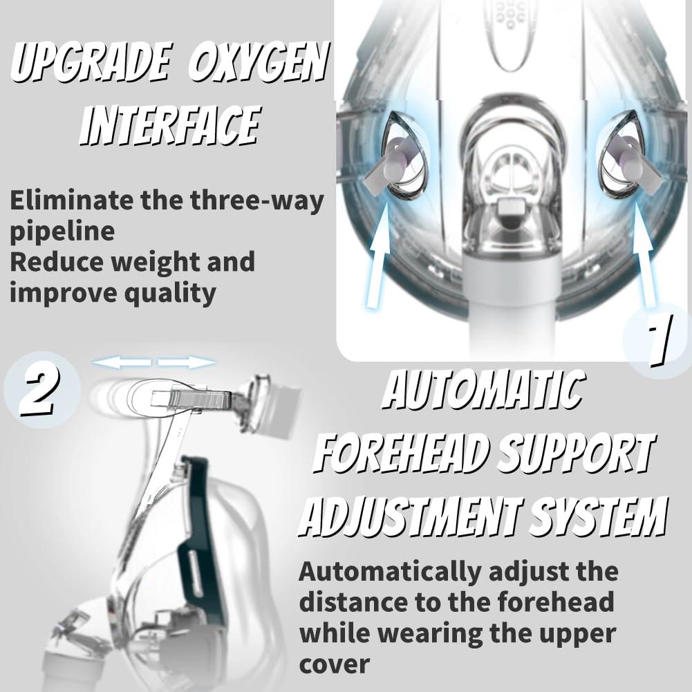 viohead Universal Replacement Full Face Cushion Full Set Include Headgear, Elbows, Frame, Full Face Supplies to Improve Wearing Comfort - Medium (M)
