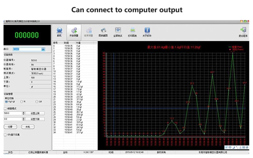 AiXun Manual Digital Push Pull Force Gauge for Tensile or Compressive Testing of Test Pieces, Range 2N