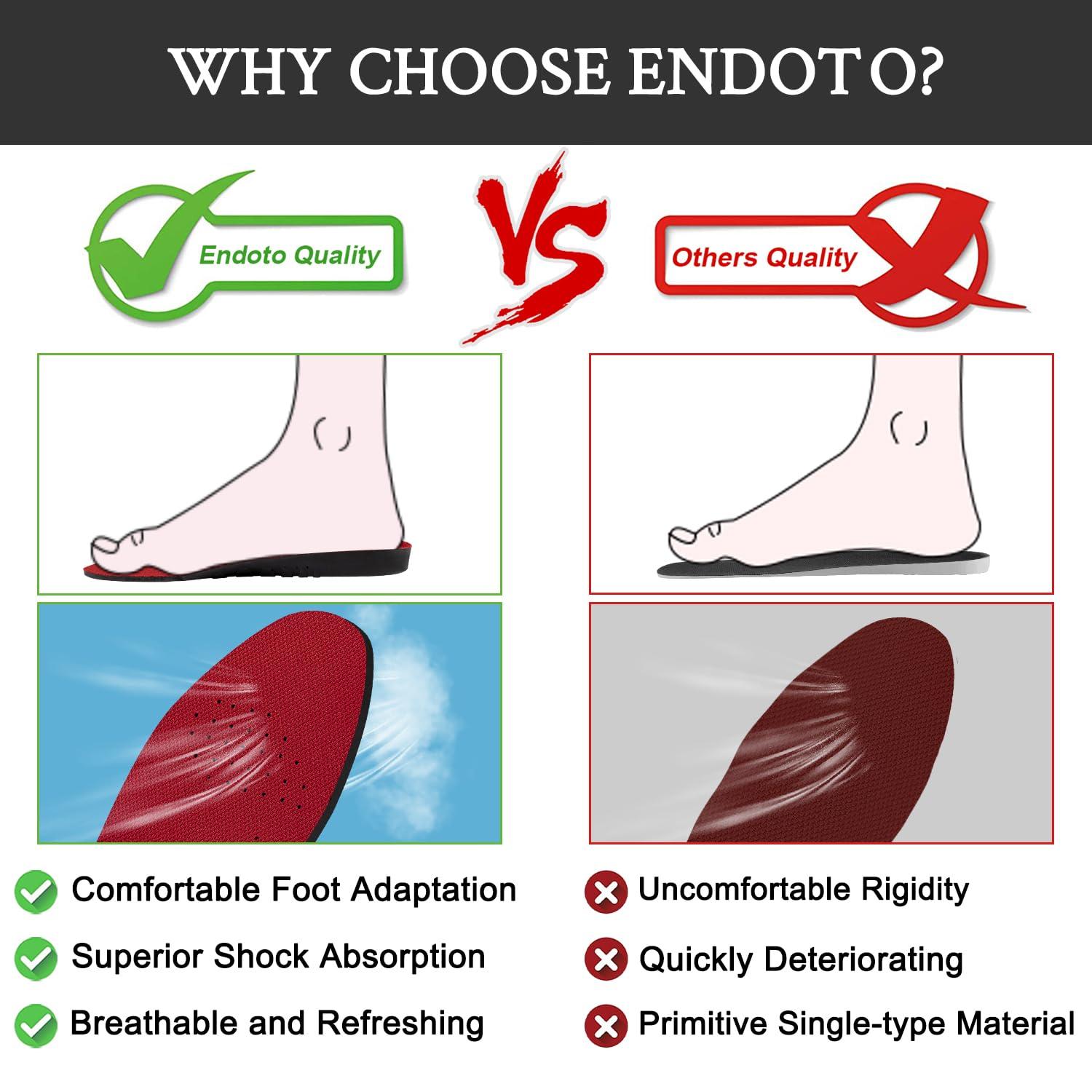 Endoto Endoto Replacement Insoles for Thorogood Boot Shoes, Footwear Inserts for Men & Women Shock Attenuation & Anti Fatigue(Size: US XS / M4-M5.5 / W6-W7.5)