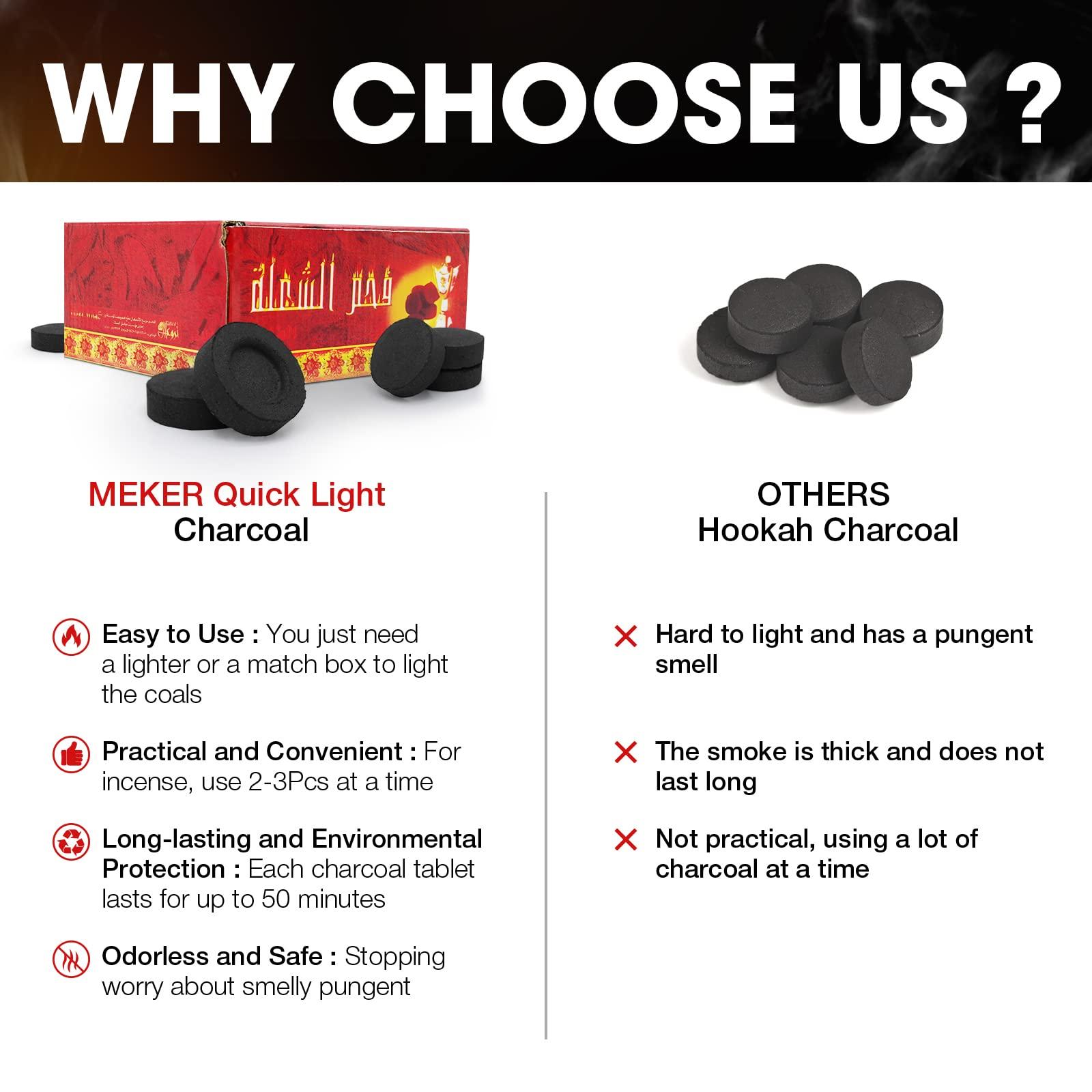MEKER MEKER Quick Light Charcoal Briquettes, Charcoal Disk Lights, 33 mm Nature Coal Disks, Instant Fire Coal Tablet, Charcoal Burner (100Pcs)