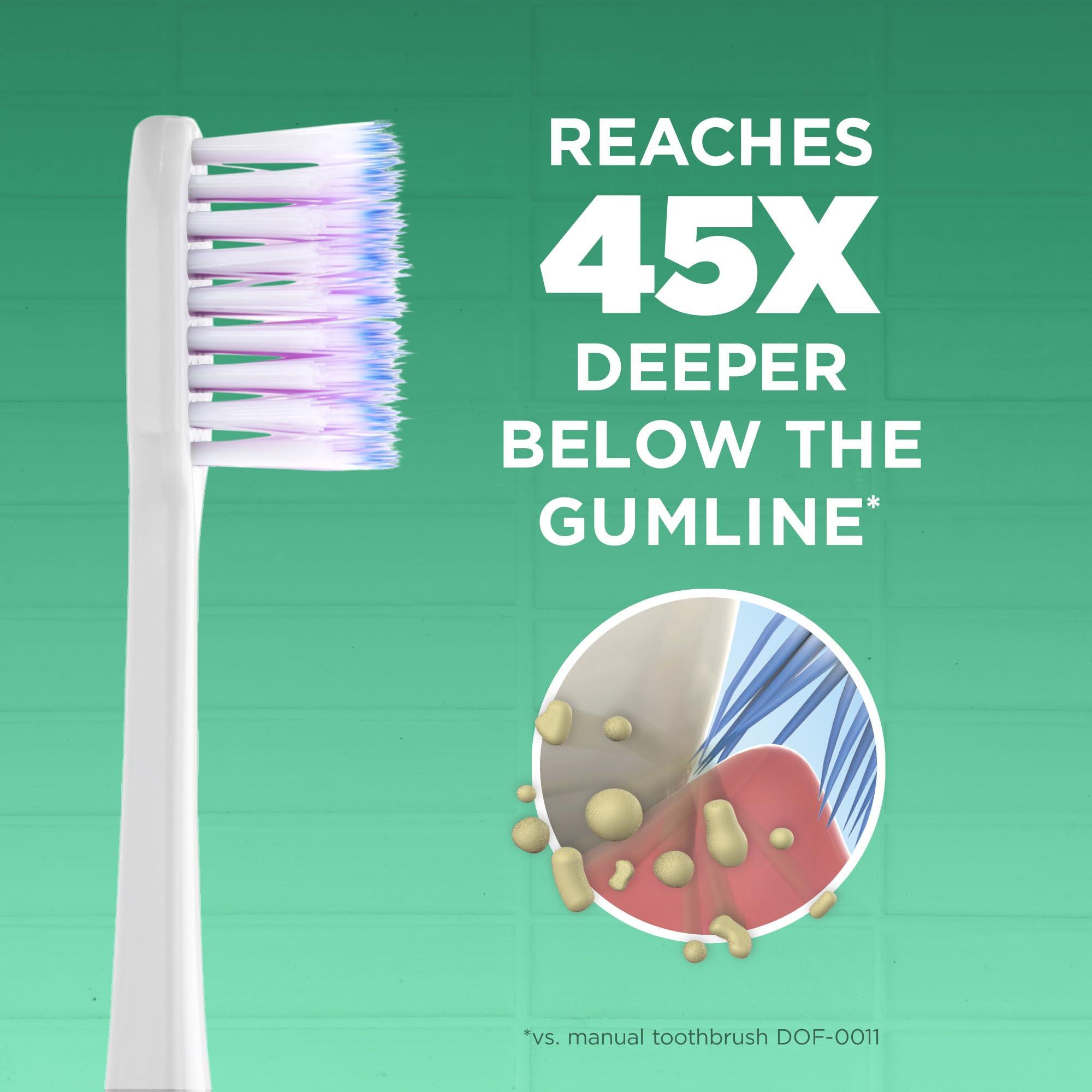 GUM GUM Sonic Powered Toothbrush, Tapered Bristles Clean Below The Gumline, Bundle, White, 1 Handle(1ct) + 2 Refills(2ct. 1pk)