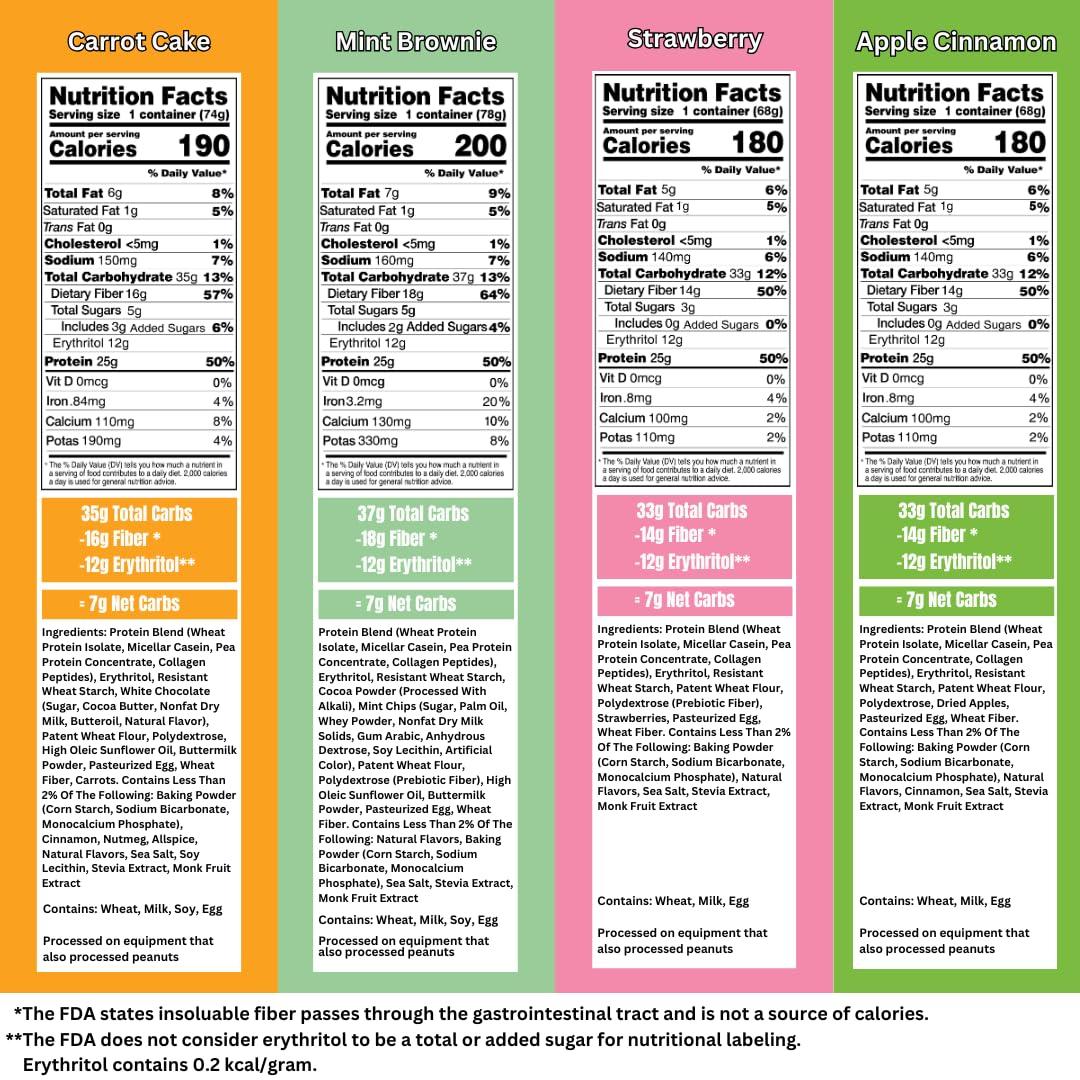 Bootylicious Bootylicious | High-Protein Muffin | 25g Protein, 7g Net Carbs, 1.86-1.76oz Cup, 12-Pack (Variety Pack)