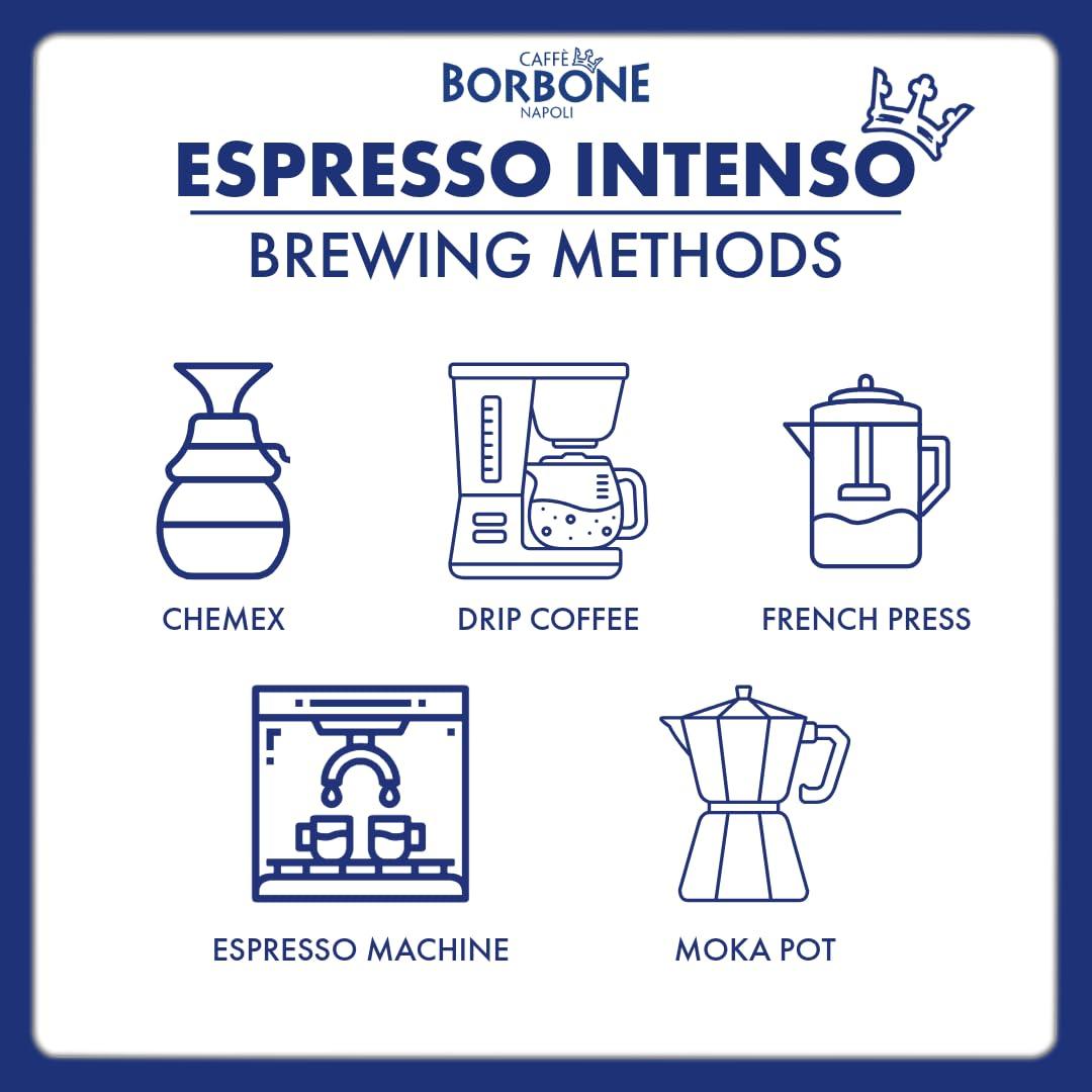 Caff Borbone Caffe Borbone Whole Bean Coffee, Medium Roast Robusta Blend, Espresso Intenso, Strong and Creamy Italian Coffee, 2.2 lb Bag