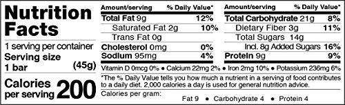 One Energy Bar One Energy Bar: Charge