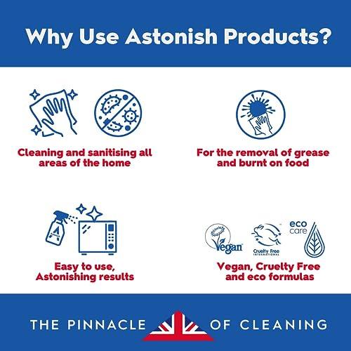 Astonish Astonish All In 1 Dishwasher Tablets - Household Cleaner Removes Grease, Grime, & Surface Stains - Dishwasher Soap with Salt & Rinse Aid, Cruelty Free Dishwasher Detergent, Lemon Fresh, 100 Pack