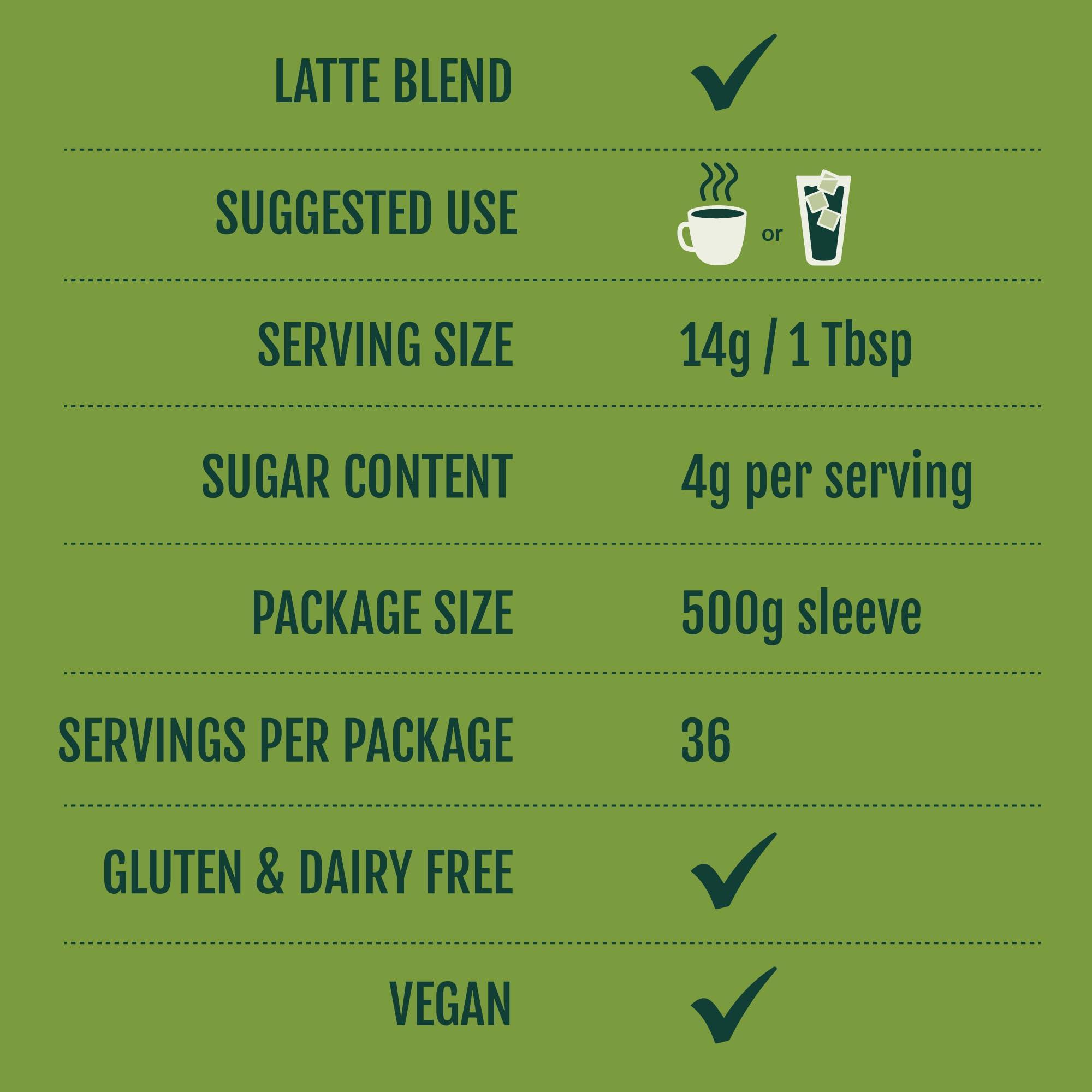 Two Leaves and a Bud Two Leaves and a Bud Nice Matcha Sweetened Latte Blend, Japanese Matcha Latte Powder, Matcha Green Tea Powder, 1 Resealable Bag, 1.1lb (500g)