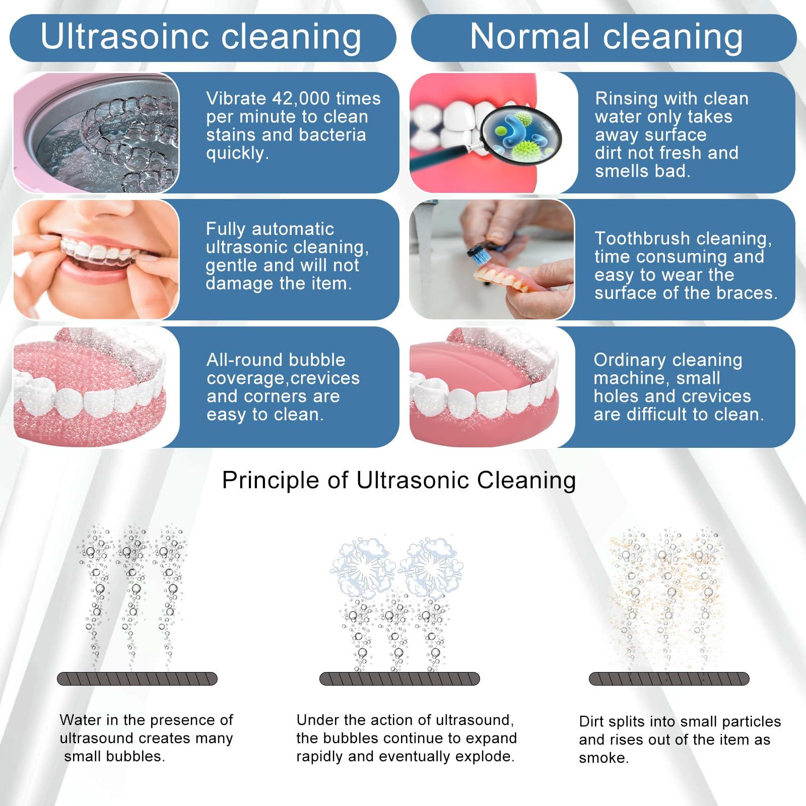 ARGOMAX ARGOMAX Ultrasonic Retainer Cleaner for Dentures: 24W 200ml Portable Ultrasonic Cleaner Machine for All Dental Aligner, Braces, Mouth Guards, Toothbrush Head, Shaver Head, Jewelry - Black+Orange.