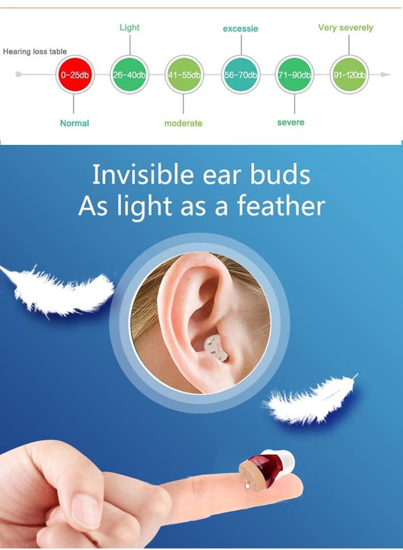 Mirasing Invisible Hearing Aids for Seniors And AdultsHearing AmplifierRechargeable Hearing Aids with Noise Cancelling,Rechargeable Invisible Hearing Amplifier to Aid Hearing,Sound Amplifier,Mini Invisible