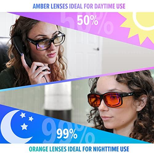 DefenderShield DefenderShield Premium Fit-Over Blue Light Blocking Glasses - Daytime - Yellow Tint to Block Harmful Blue Light from Gaming PC, Laptop and Smartphone Glare - Digital Eye Strain Protection