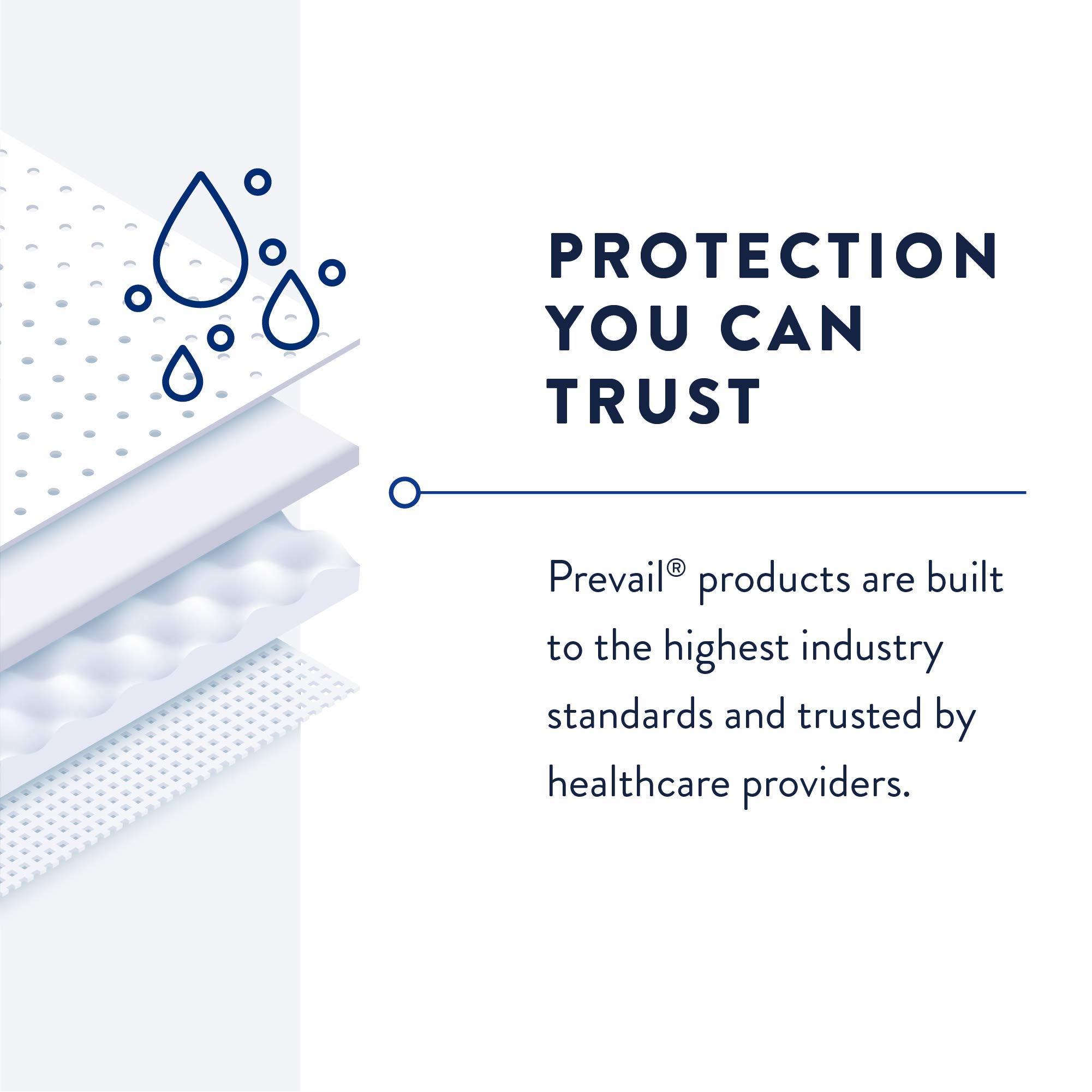 Prevail Prevail Incontinence Pant Liner - Unisex Adult Incontinence Pant Liners - Disposable Adult Pant Liner for Men & Women - Extended Use - 96 Count (6 Packs of 16)