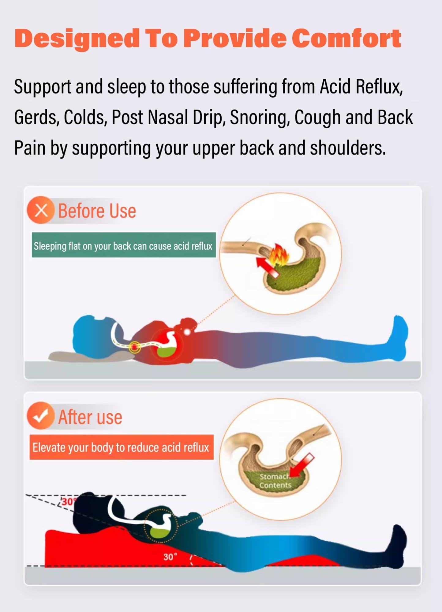 WAHHWF WAHHWF Wedge Pillow for Sleeping, Elderly/Adult/Pregnant Bed Wedge Pillow for Sleep/Acid Reflux/Post Shoulder Surgery/Heartburn/GERD/Snoring (Color : Blue, Size : 68x65x16cm/26.8x25.6x6in)