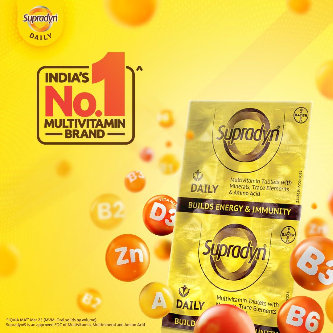 Supradyn Supradyn Daily Multivitamin Tablets (150 Tablets) for Men & Women with Essential Zinc , 12 Vitamins, 5 Trace Elements for Daily Immunity & Energy