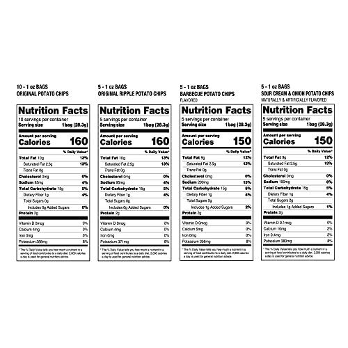 Utz Utz Snack Variety Pack Individual Snacks, Includes Potato Chips, Cheese Curls, Popcorn, and Party Mix, Crunchy Travel Snacks for Lunches, Vending Machines, and Enjoying on the Go (Pack of 42)