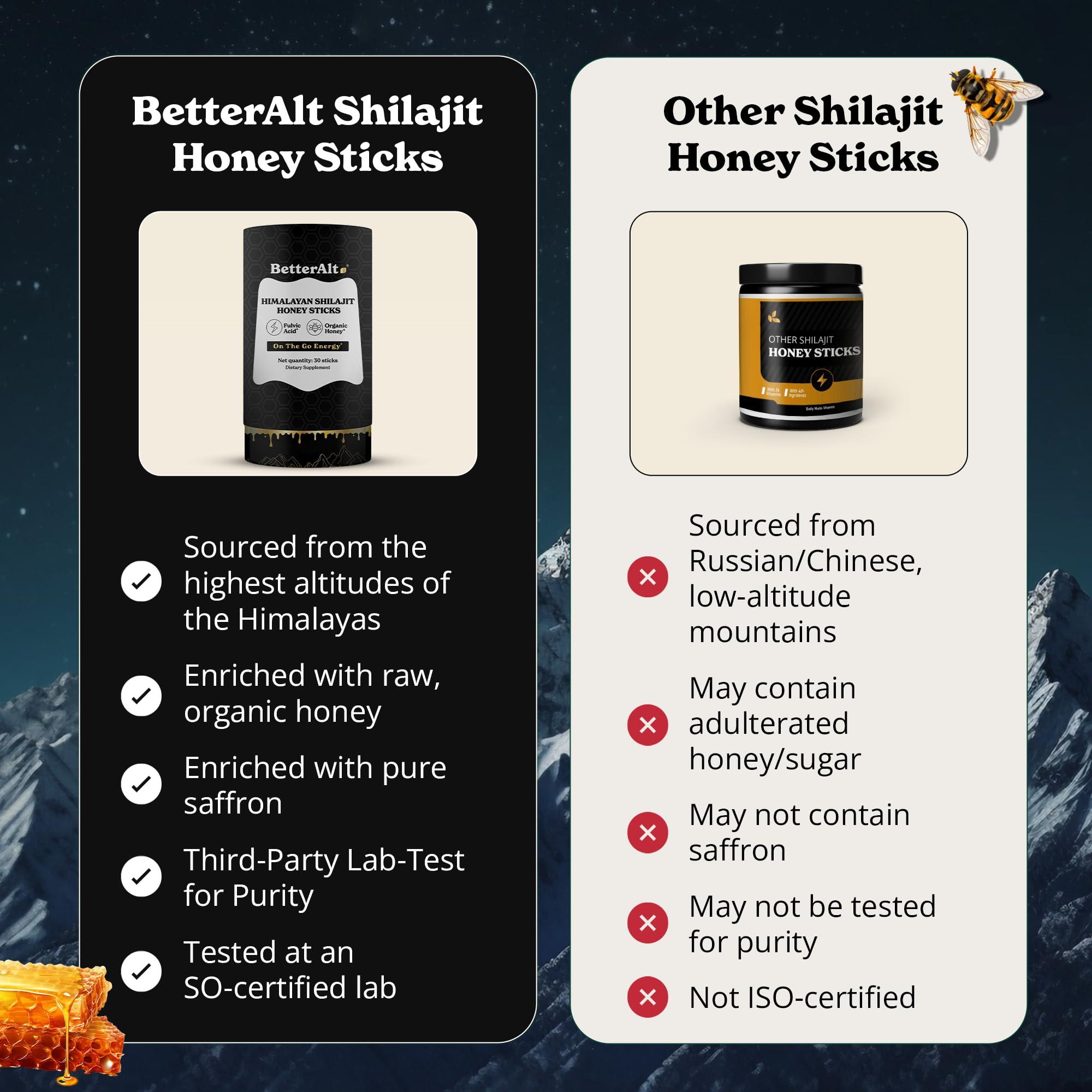 Better Alt Better Alt Pure Himalayan Shilajit Sticks with Organic Honey, Saffron | Easy to Consume Shilajit| 30 Sticks for Energy Boost & Immune Support, 85+ Trace Minerals, 75%+ Fulvic Acid