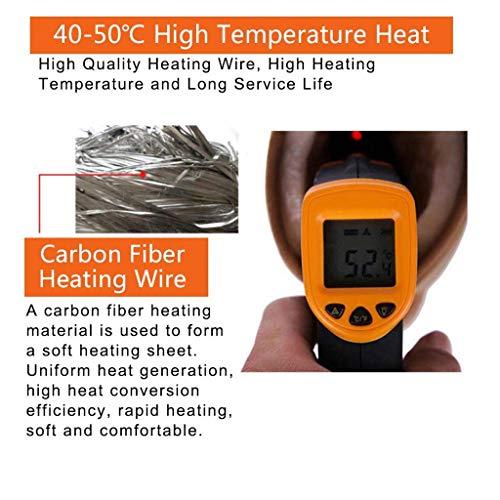 Lanmino Heated Insoles, USB Rechargeable Heated Shoes Pad, DIY Customizable Electric Powered Heated Insoles for Outdoor | Camping | Skiing | Hunting, Winter Insole Foot Warmers for Men and Women (Man:40-44)