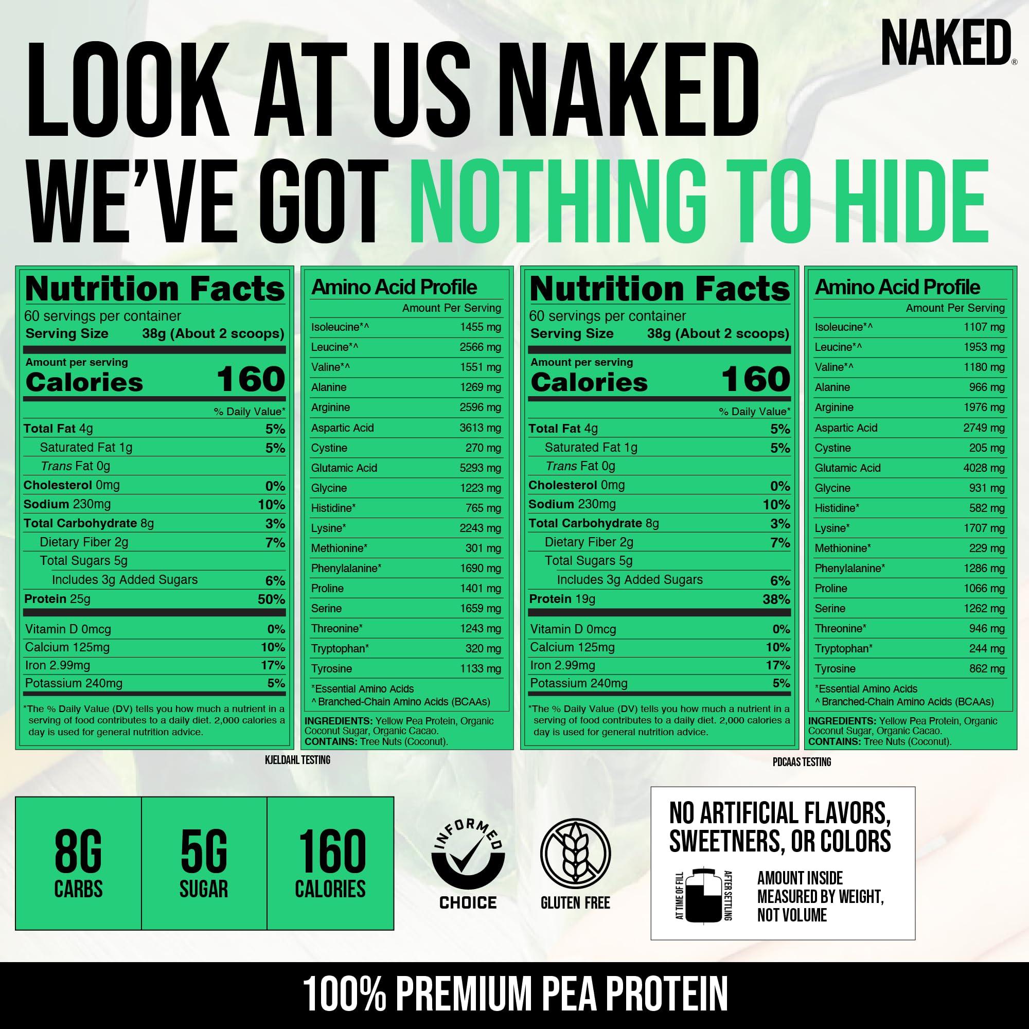 NAKED nutrition NAKED nutrition Chocolate Naked Pea Protein Isolate - 5Lb Bulk, Plant Based, Vegetarian & Vegan Protein. Easy To Digest, Non-Gmo, Gluten Free, Lactose Free, Soy Free