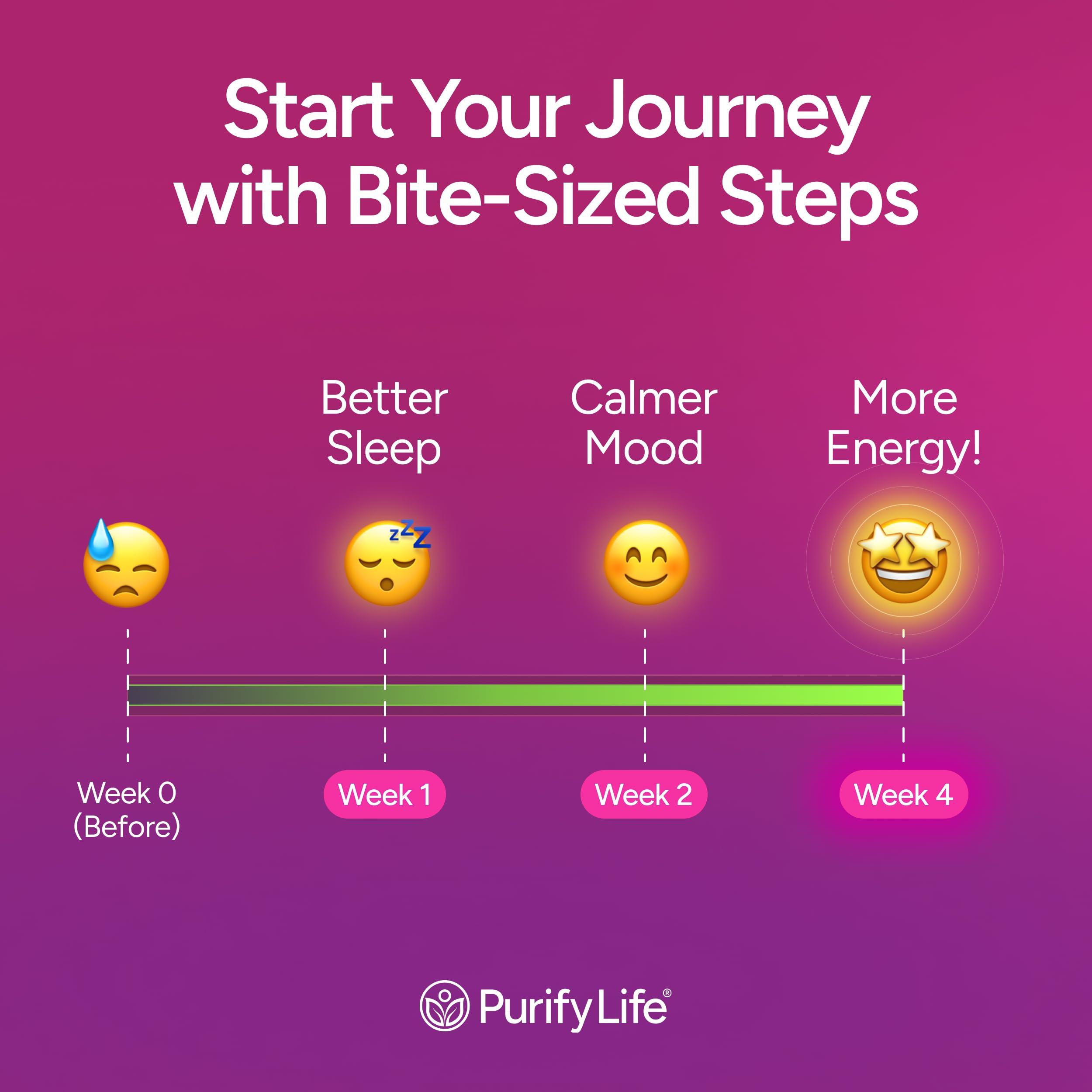 Purify Life Sugar-Free Rhodiola Rosea Gummies (1500mg/Serving) Adaptogenic Rhodiola Rosea Supplement & Cortisol Blocker for Performance, Stamina, Mood & Motivation - Non-GMO, 60 Vegan Chews, No Capsules or Pills