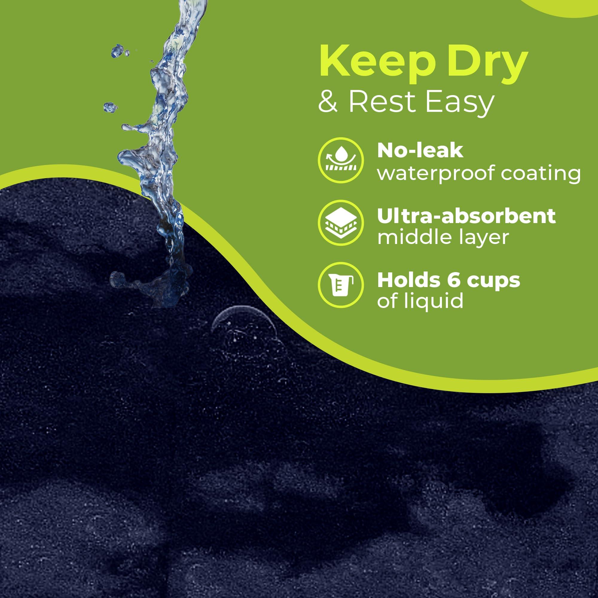 PeapodMats PeapodMats Bedwetting & Incontinence Waterproof Bed Mat - Reusable Underpad. Secure Placement & Breathable. Washable. Enviro Friendly 3x3 (Navy Blue) Mattress Protector & Pee Pad for Kids & Adults