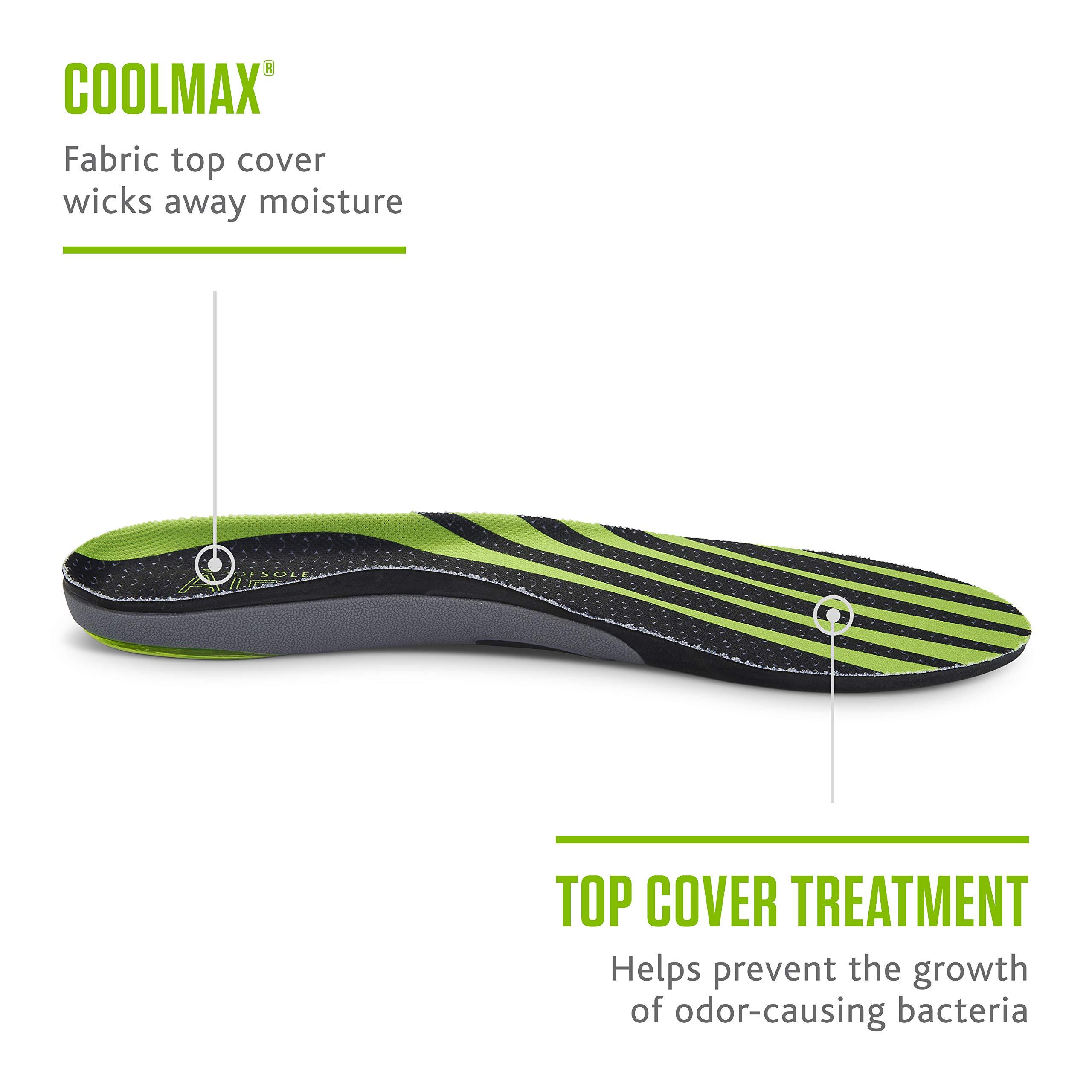 Sof Sole Sof Sole mens Airr Orthotic Support Full-length Insole, Green, 7-8.5 US