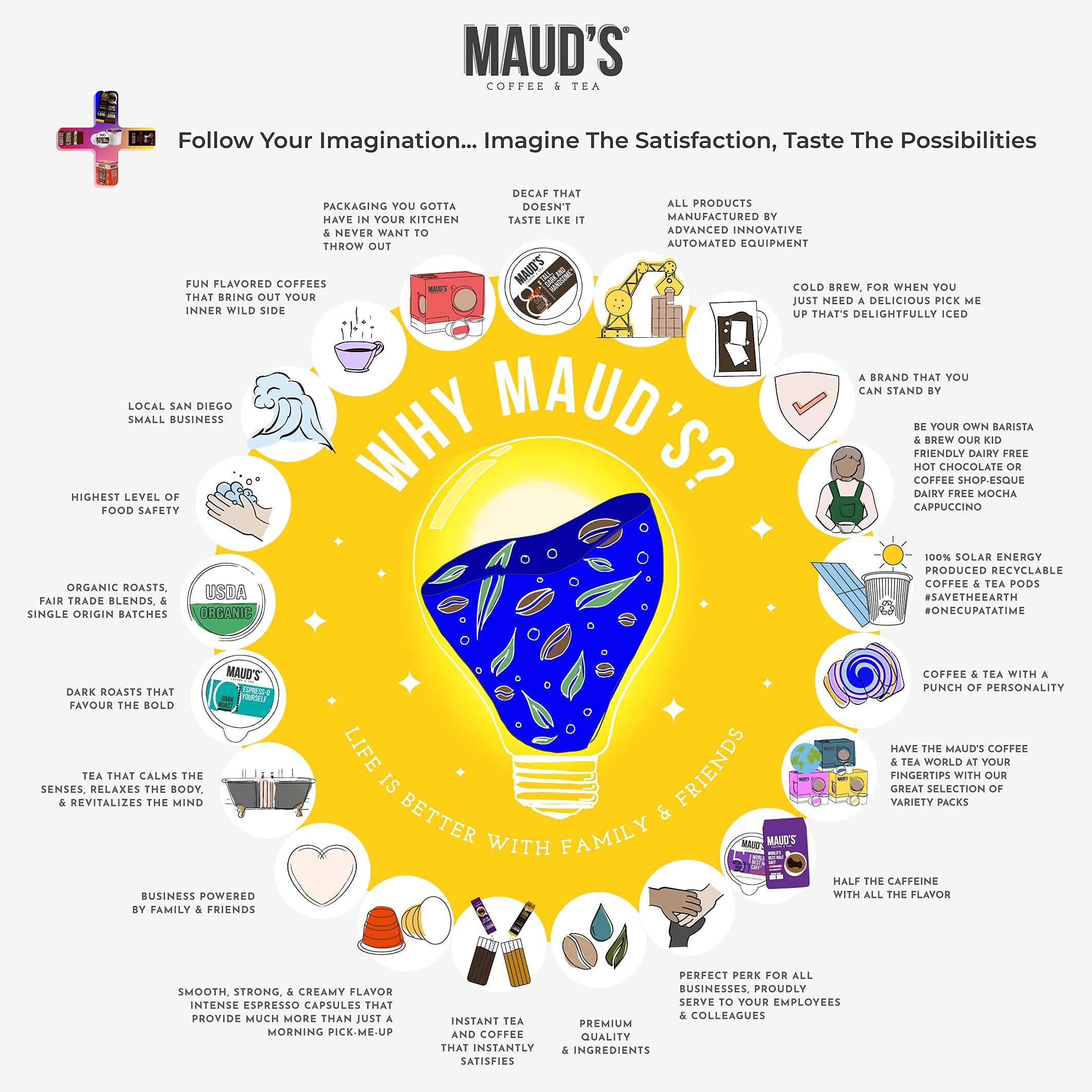 MAUD'S Maud\'s Medium Roast Coffee Pods, 100 ct | In the House Blend | 100% Arabica Medium Roast Coffee | Solar Energy Produced Recyclable Pods Compatible with Keurig K Cups Maker