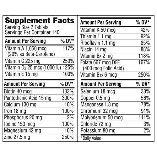 Centrum Centrum Minis Women's Daily Multivitamin for Immune Support with Zinc and Vitamin C, 280 Mini Tablets, 140 Day Supply