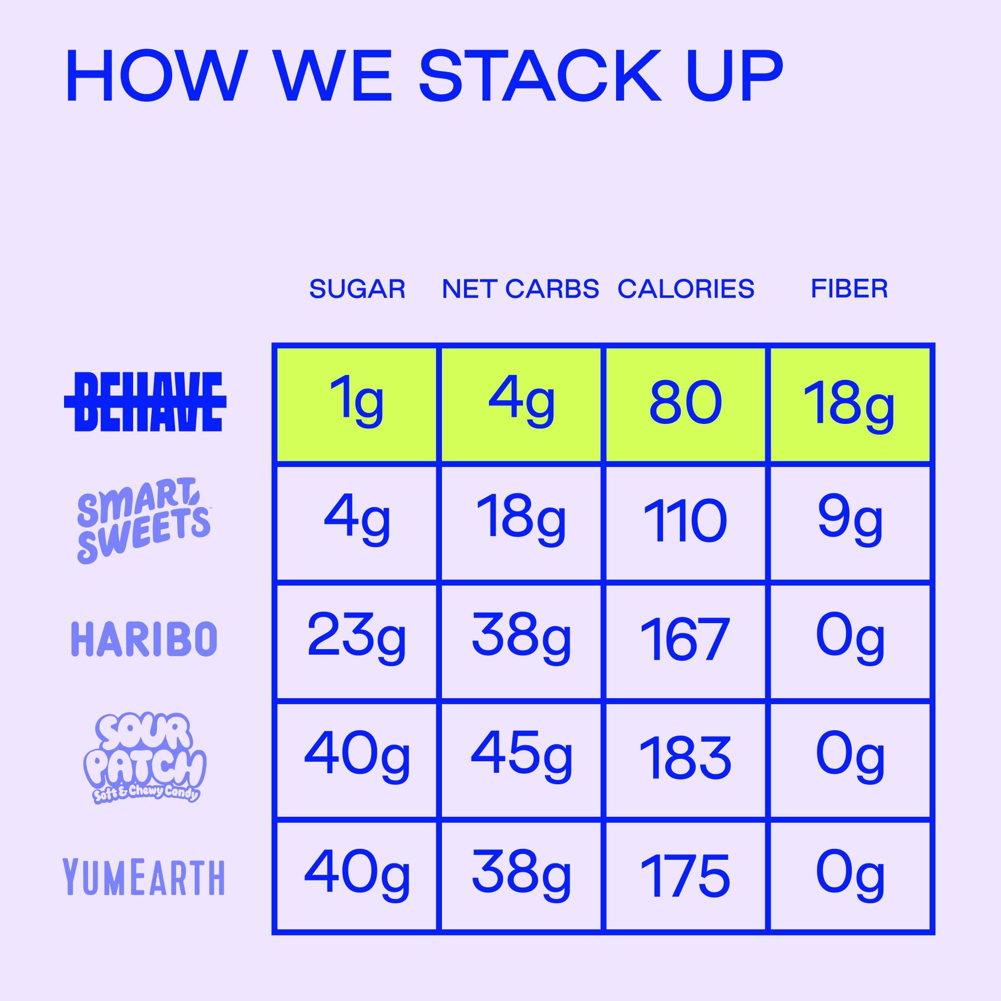 Juzo Juzo Soft Seamless Compression Gloves & Gauntlets, 15-20 mmHg, Glove | Fingerless Gloves for Women & Men for Swelling, Preventative, Mild Edema & Lymphedema Management | Beige, Small, Left