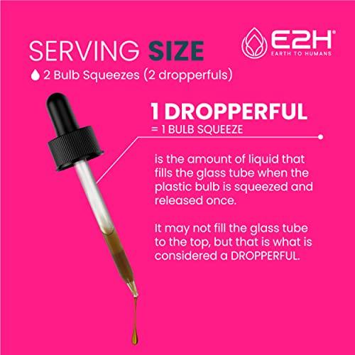 E2H EARTH TO HUMANS E2H Uric Acid Support Supplement - Tart Cherry and Devil’s Claw - Supports Uric Acid Health and Kidney Function Non-GMO - Vegan - 2 Fl Oz