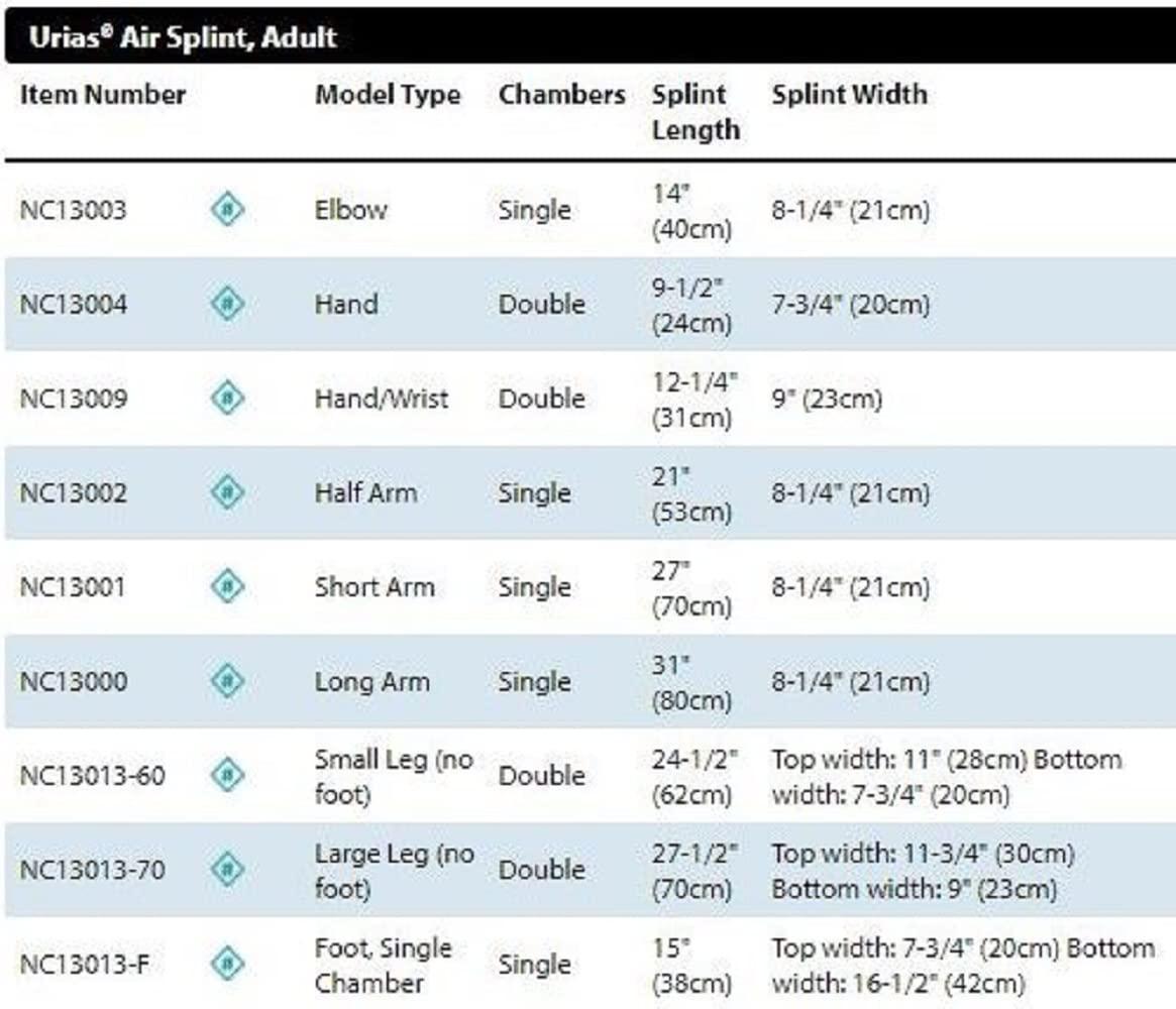 North Coast Medical Urias Air Splint Short Arm 27" (69 centimeters) Long, 8-1/4" (21 centimeters) Width