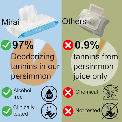 Mirai Mirai Clinical's Deodorizing Body Wipes for Women & Men - Cleansing & Refreshing Deodorant Wipes Women & Men Love - Fights Nonenal Body Odor - For Whole Body Usage - Unscented - 3 packs.