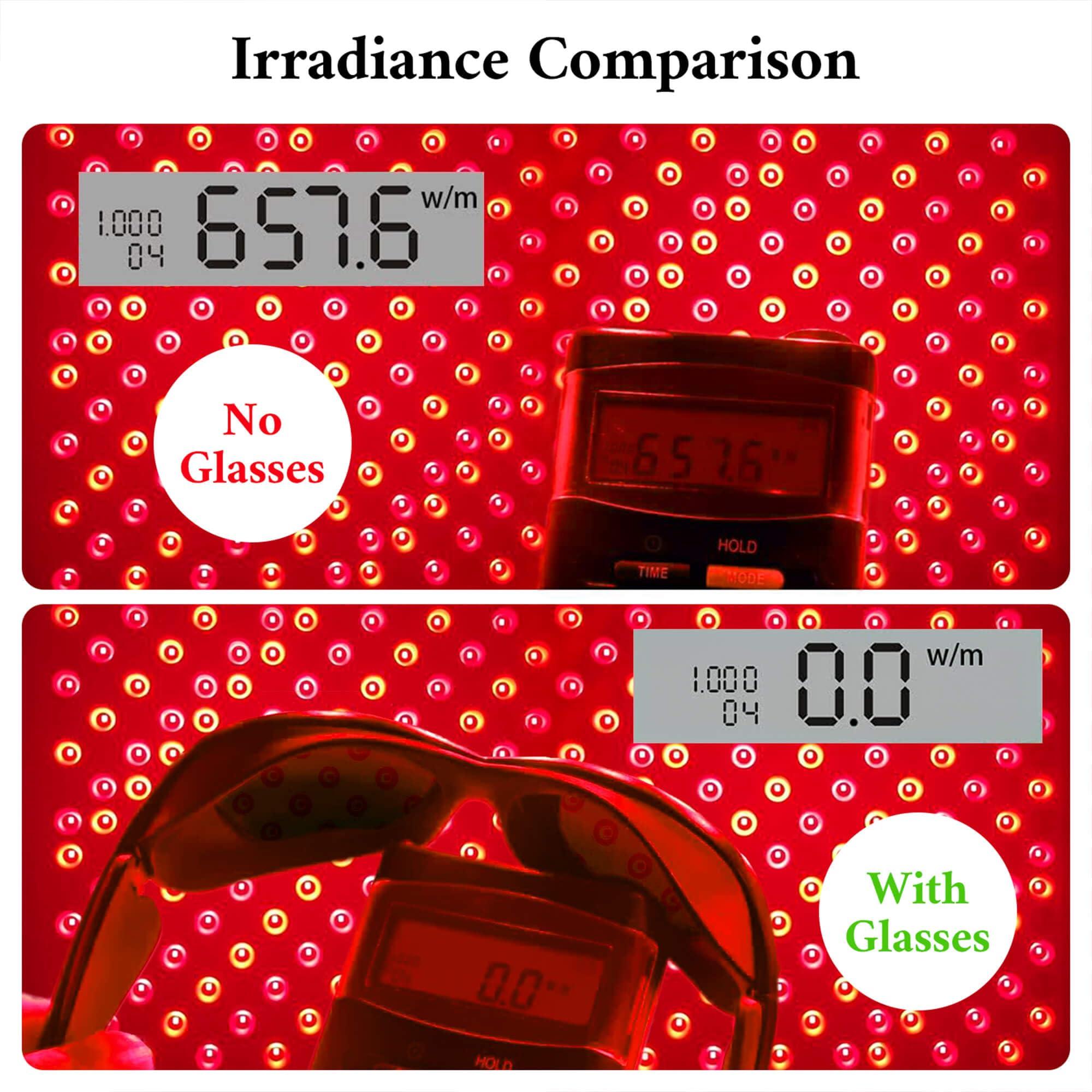 JILERWEAR Professional Red Light Therapy Glasses for Eye Protection,Infrared Goggles, LED Red&Blue Light Therapy,Premium LED Red Light Glasses for Infrared Protection&Portable Eye Care,Laser Protective Glasses