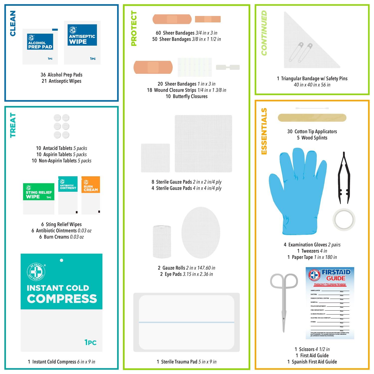 Be Smart Get Prepared Be Smart Get Prepared First Aid Kit Hard Red Case 326 Pieces Exceeds OSHA ANSI Guidelines 100 People. Office, Home, Car, School, Emergency, Survival, Camping, Hunting and Sports, FSA / HSA Approved