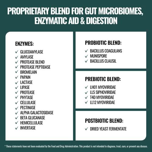 Simply Potent Complete Gut Health, Digestive Enzymes Plus Prebiotic, Probiotic & Post Biotic Gastrointestinal Support, Supports Gut Health & Immune Function, 60 Capsules