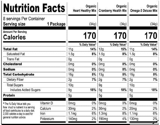 Nature's Garden Nature\'s Garden Organic Trail Mix Snack Packs, Multi Pack 28.8 oz - 24 Individual Servings (Pack of 3)